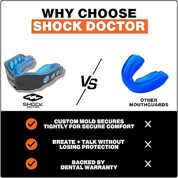 Shock Doctor Gel Max Mouthguard - Includes Attachable Tether