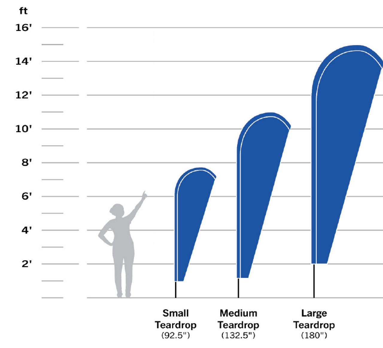 Teardrop Advertising Flag – Includes Pole, Ground Spike & X-Base with Water Bag